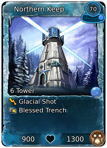 Northern Keep [Frost]